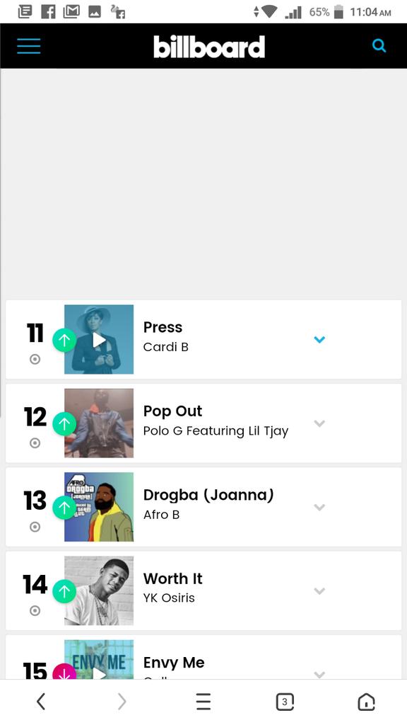 Billboard Bubbling Under Chart