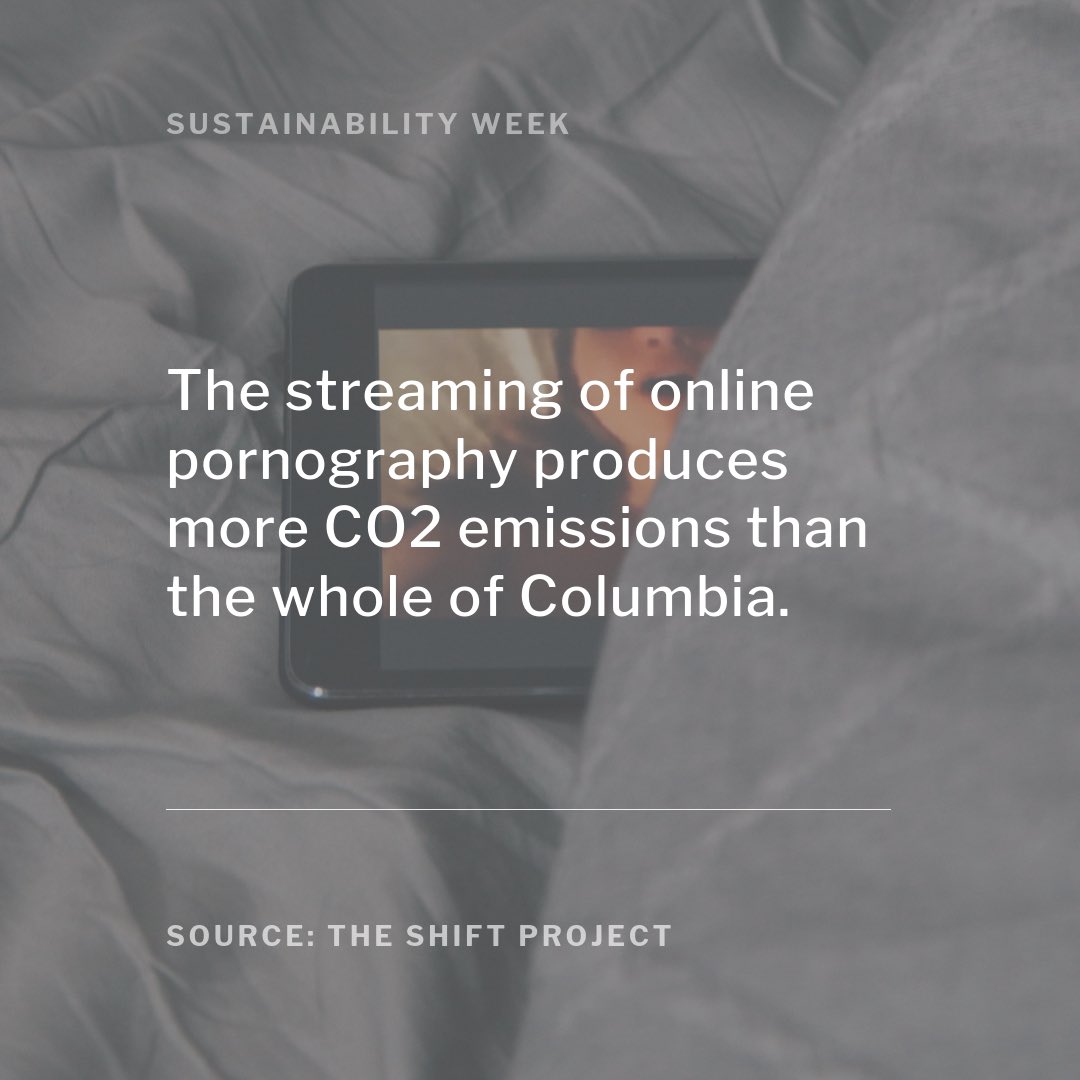 Online video traffic produces more than 300 million tonnes of CO2 emissions each year. Pornography is responsible for nearly a third.
