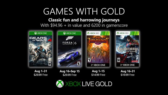 JOGOS GRÁTIS NO XBOX 360 E XBOX ONE MARÇO 2020 XBOX LIVE GOLD