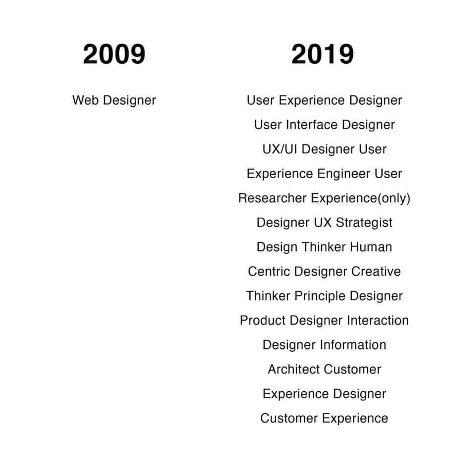 markusch1985's tweet photo. What am I? 
#UX #UI #UserExperience #Terminology #Design https://t.co/hJFxQOR6lk