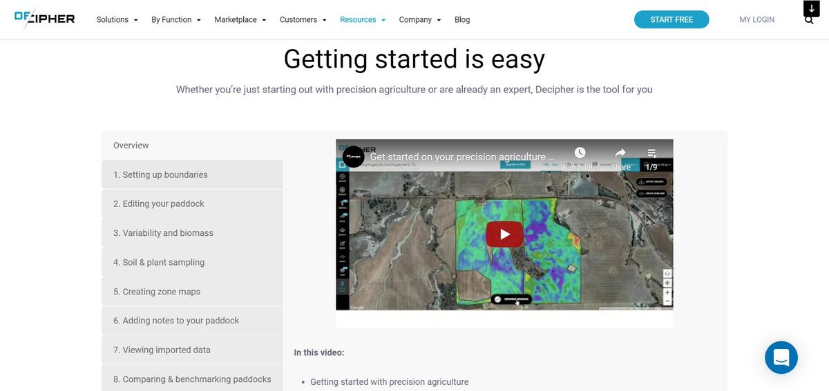 Start your precision ag journey with @DecipherAgTech, developed and built in Australia for our local needs . Nine simple steps (with video tutorials) to help you get started. 
decipher.com.au/getting-started