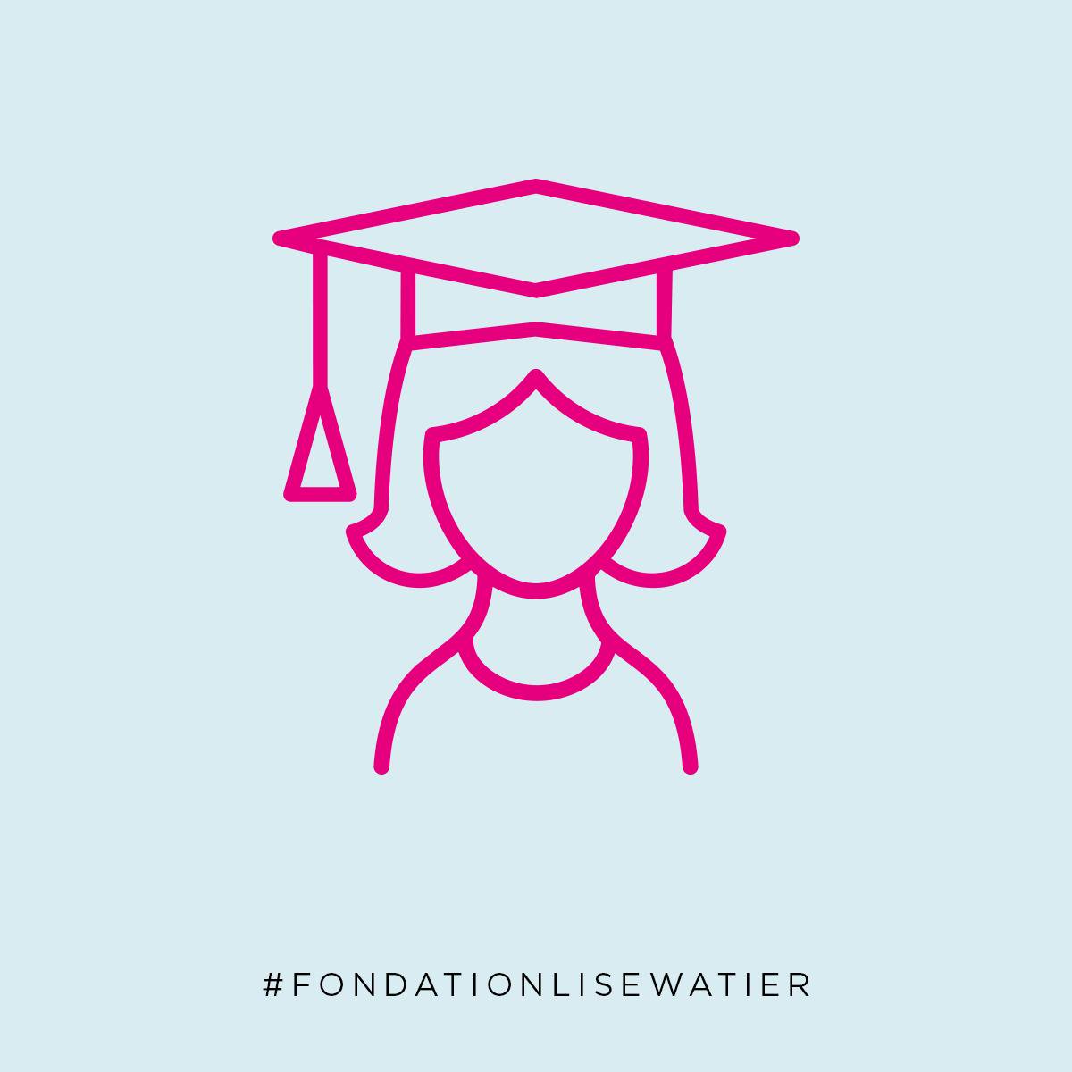 FondationLiseWatier tweet media