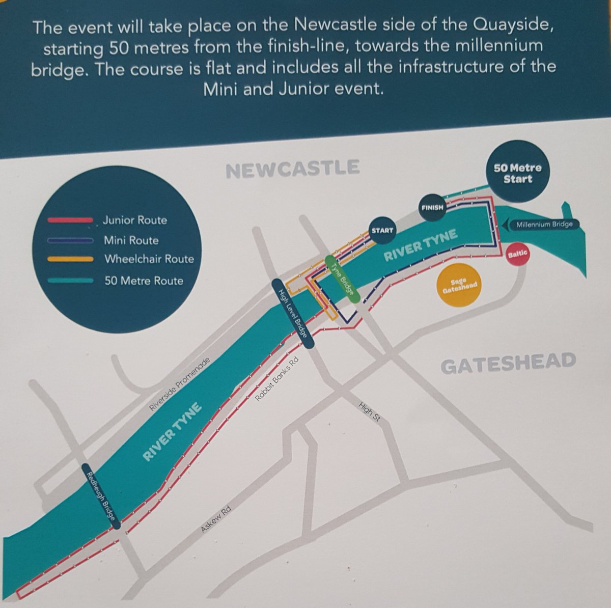 FUNnGames4HCP's tweet image. Have you heard about the new 50 metre Junior &amp;amp; Mini SimplyHealth Great North Run? For all abilities, ages 3 - 16 #accessibility for #disability #thischildcan @newcastlegateshead on Sat 7th Sept 2019 To book a place contact Faye Gregory mini50@greatnorthrun.org Please share!