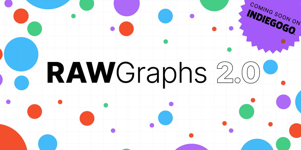 RAWGraphs tweet media