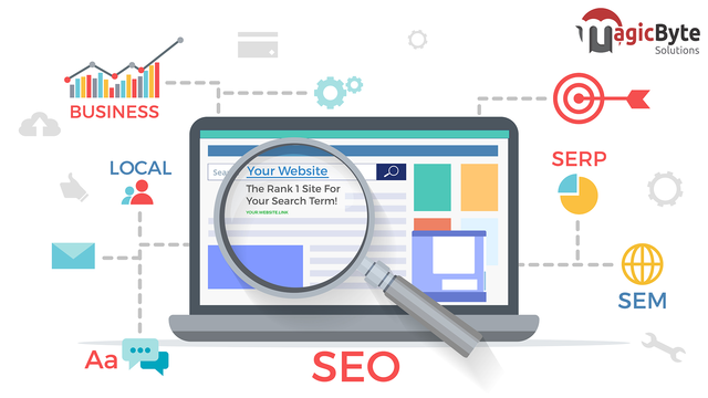 magicbytepty's tweet photo. Are you a small business owner or a big entrepreneur, still struggling to generate the desired traffic for your website?

Visit Us:- https://t.co/UlFc2hIJ0c

#seoservices #digitalmarketing #MagicByte_Solutions #socialmediamarketing #ppc #seocompanyindia https://t.co/jJXTk56jnP