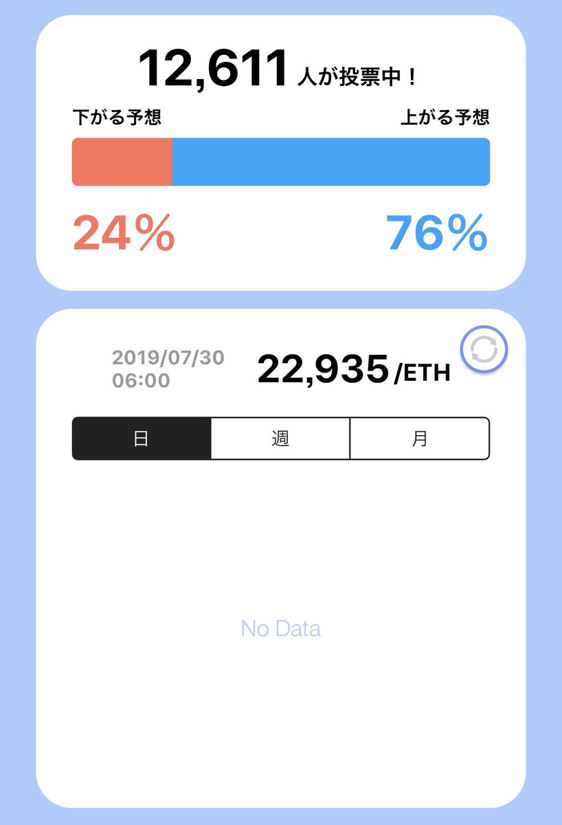 ぴたコイン✨ (@pitacoin) / Posts / X