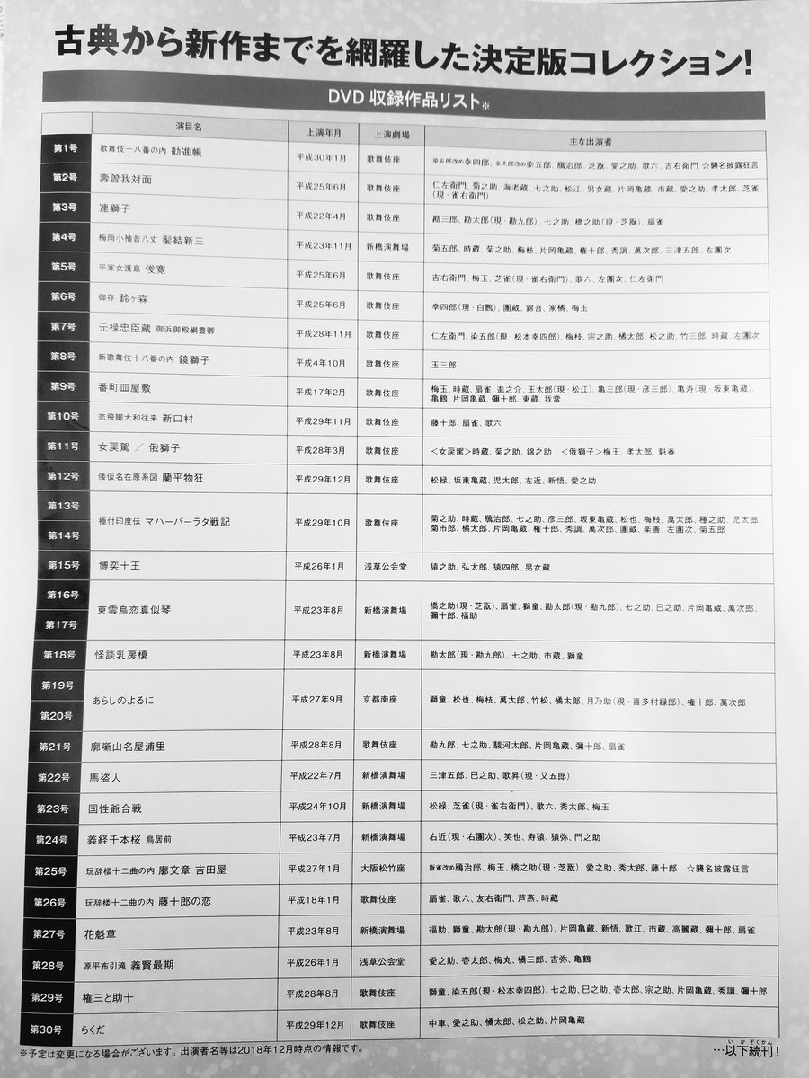 歌舞伎特選dvdコレクション Hashtag On Twitter