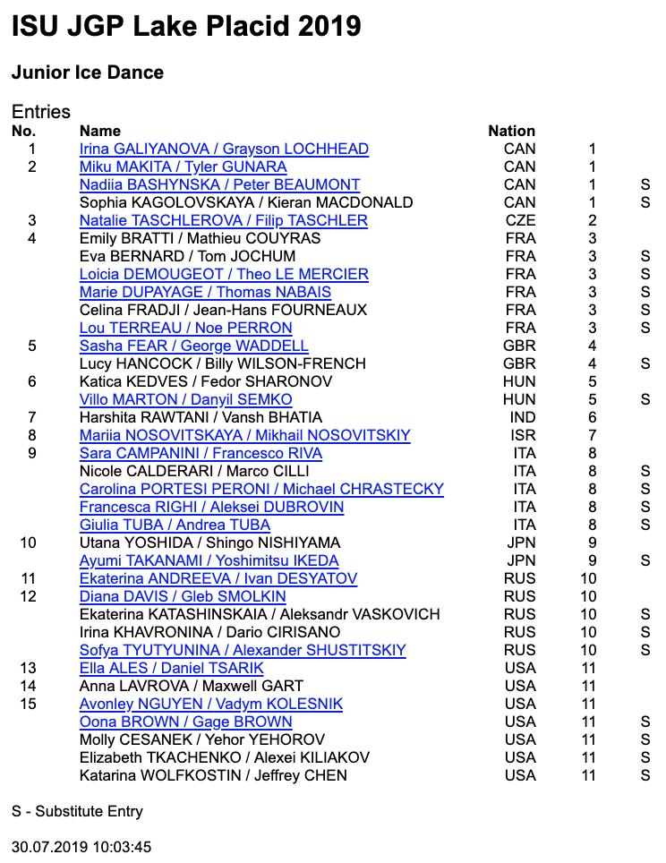 JGP - 2 этап. 28.08 - 31.08 Лэйк Плэсид, США  EAubQSIUwAAnbV_?format=jpg&name=medium