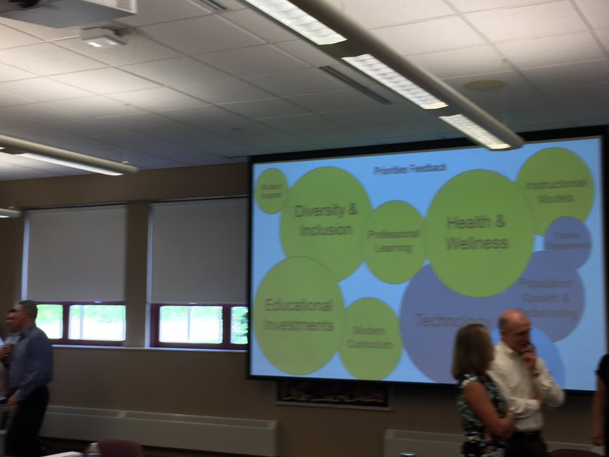 David E. Christopher, Ed.D. tweet media