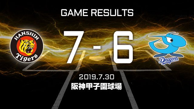 TigersDreamlink's tweet photo. 阪神 7x － 6 中日 [勝] 浜地1勝1敗0S [ホームラン] ソラーテ ツーラン2号・ツーラン3号

https://t.co/Axg4cSuivw https://t.co/qn6TfF6S80