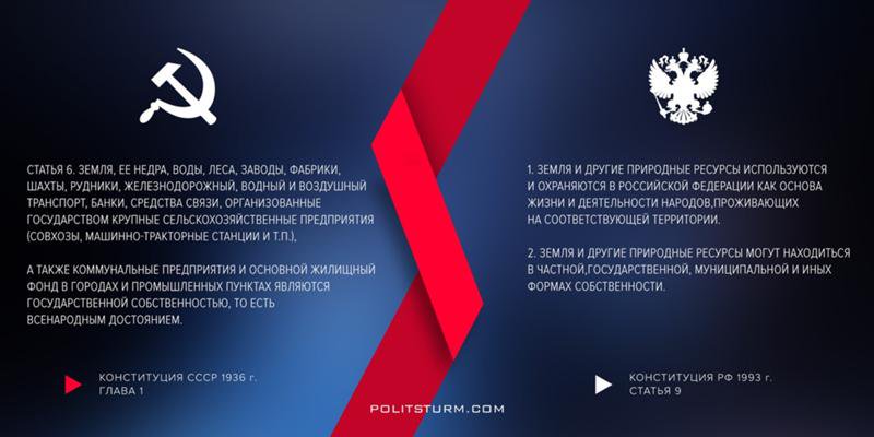 Когда страна принадлежит рабочему классу, то каждый человек чувствует свою принадлежность к ней и оберегает её.
Если страна приватизирована буржуазией, то буржуазия и определяет, выгодно ли ей спасать свои активы при чрезвычайных ситуациях или нет.