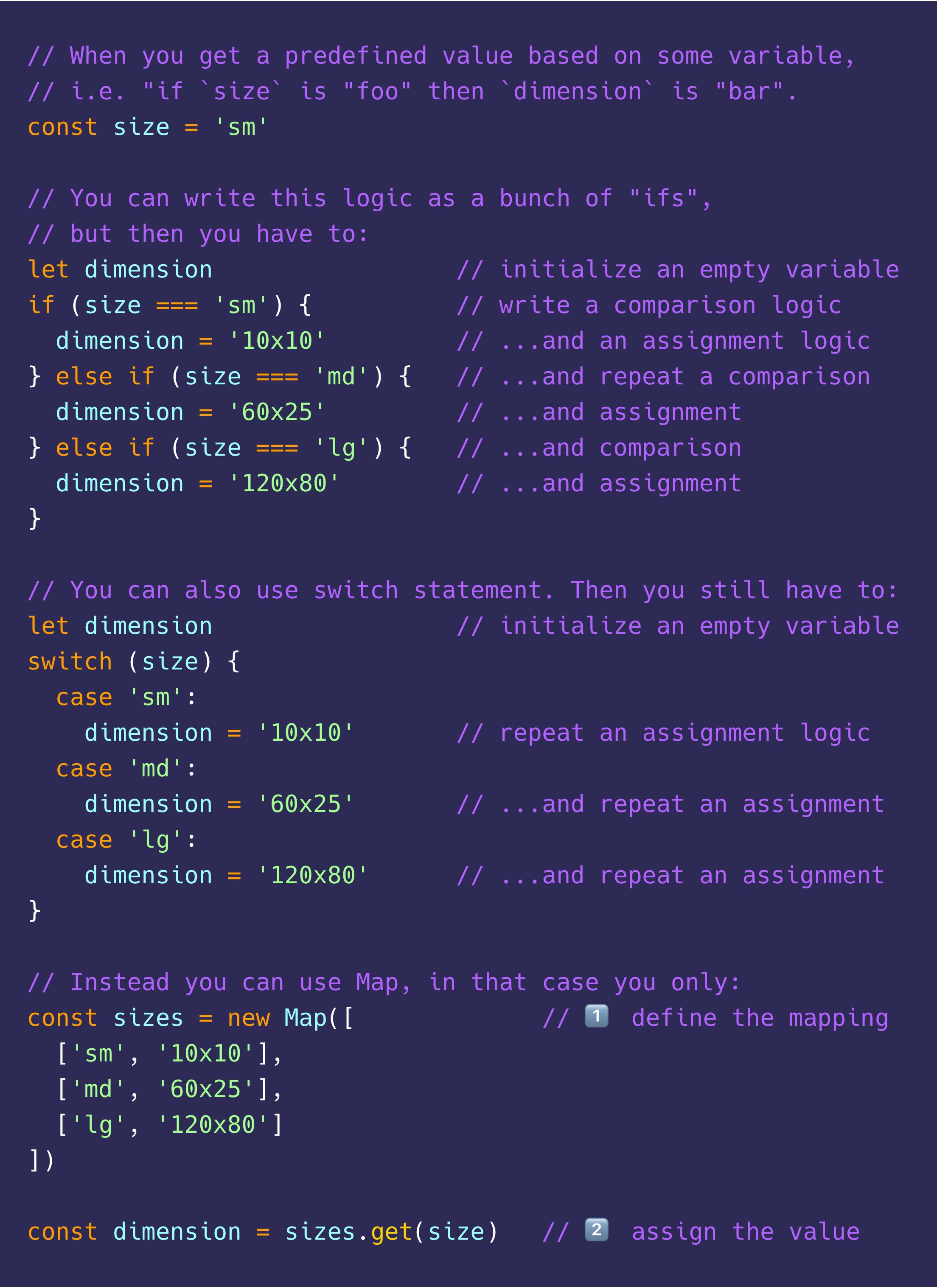 Js Map With If Tomek Sułkowski On Twitter: "#Javascript Tip For Today: When Implementing  The Common: "When X Is Foo Then Y Is Bar, And If It's Baz, Then Y Is…", We  Tend To Use A