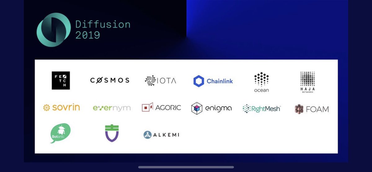 jamie247's tweet photo. So here it is. The big news @OVioHQ 

15 protocols coming together with 25m lines of open source code for a 2 day hack with 350 handpicked devs

#Diffusion2019 Dev Con
 
🇩🇪WHERE @FactoryBerlin 
🗓WHEN 19-20th October 
 
APPLY 👉 https://t.co/RCZAJEFXWb

#crypto #blockchain #dlt https://t.co/zFZvgz1LrP