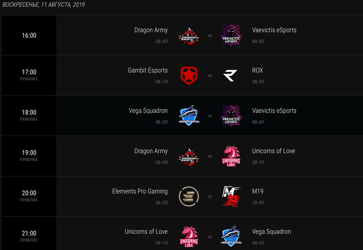 The schedule on August 10 and 11, time to strike back!

ru.lolesports.com/lcl/summer_201…

#vaevictis #leagueoflegends #vaevictisteam #lcl #girls #cybersport