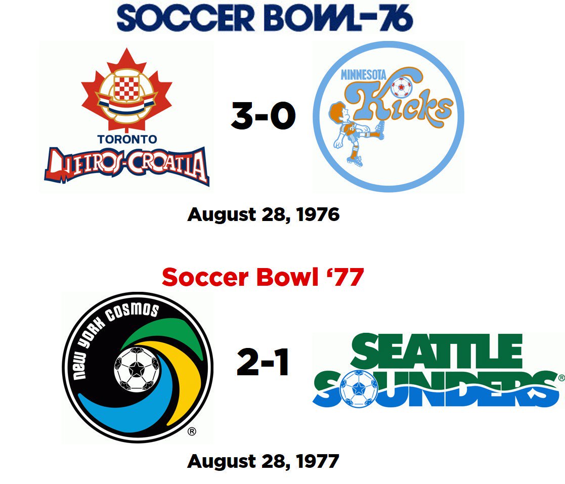 Classic NASL tweet media