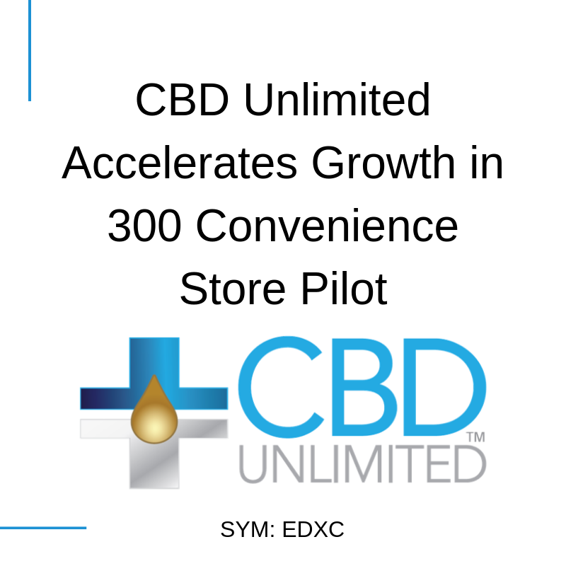 CBDUnlimited_'s tweet photo. CBD Unlimited Accelerates Growth in 300 Convenience Store Pilot $EDXC #Growth #CBD #StoreCount https://t.co/XT819fjrXX https://t.co/WiljOmKHig