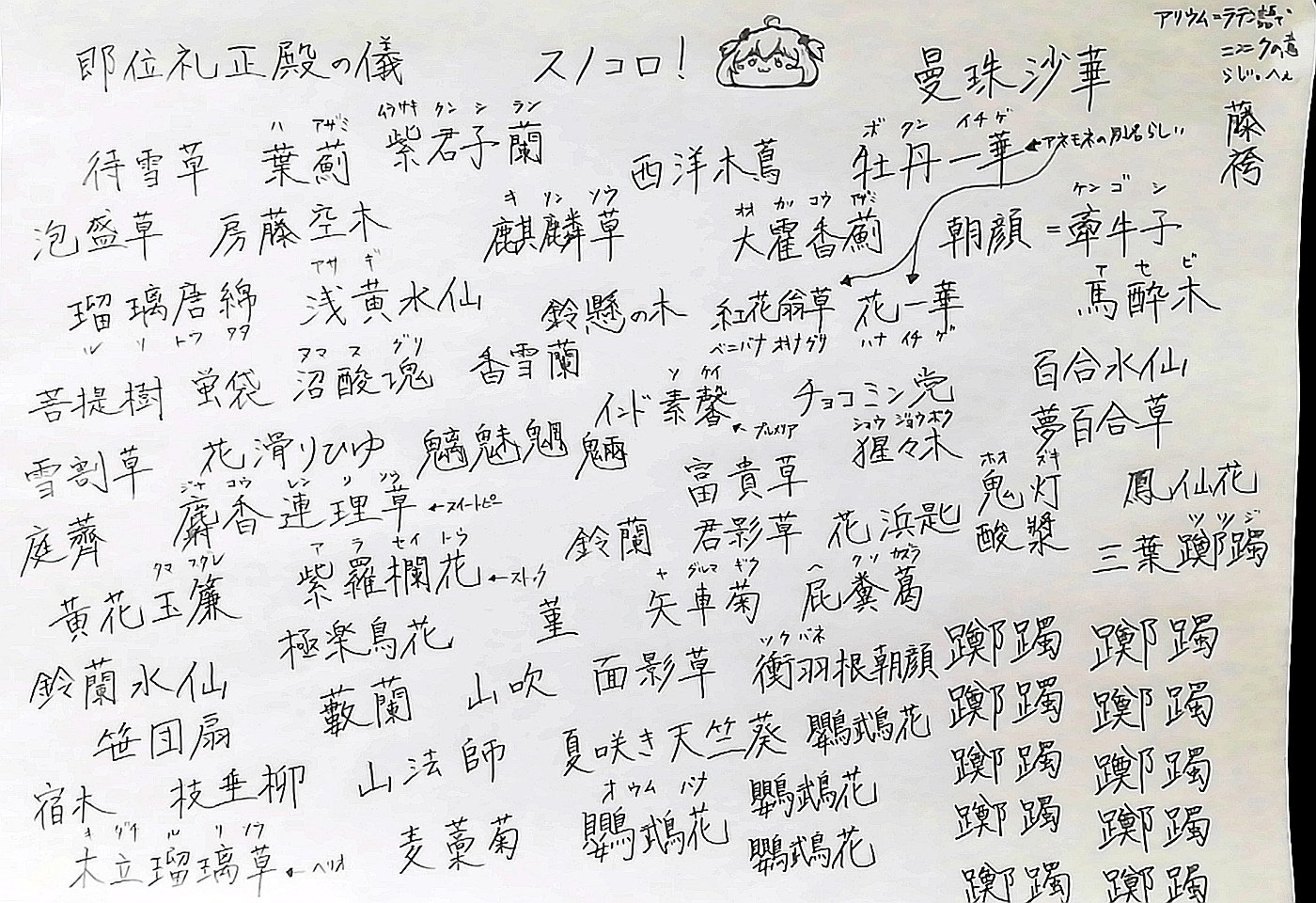 Fammy Ar Twitter 花の和名書き取り終わり ツツジが思ったより難しい漢字でビックリ スイートピーも何か厨二っぽくて面白い名前だった W T Co Yxzblmt563 Twitter