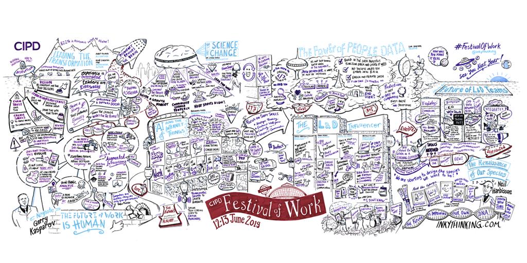 Spotted our session scribes? We're ready to share the masterpiece by Dan Andrews at <a href="/inkythinking/">Inky Thinking</a>... 
Excited for <a href="/CIPD/">CIPD</a> #FestivalofWork 2020 already? Subscribe for updates 👉 bit.ly/332AEXS
