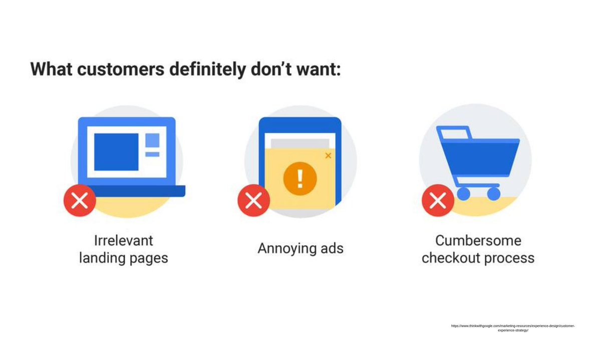With more people moving online to do business, a good website can mean the difference between keeping and losing a customer. Make sure your website avoids some of these customer turnoffs!

#TuesdayTips