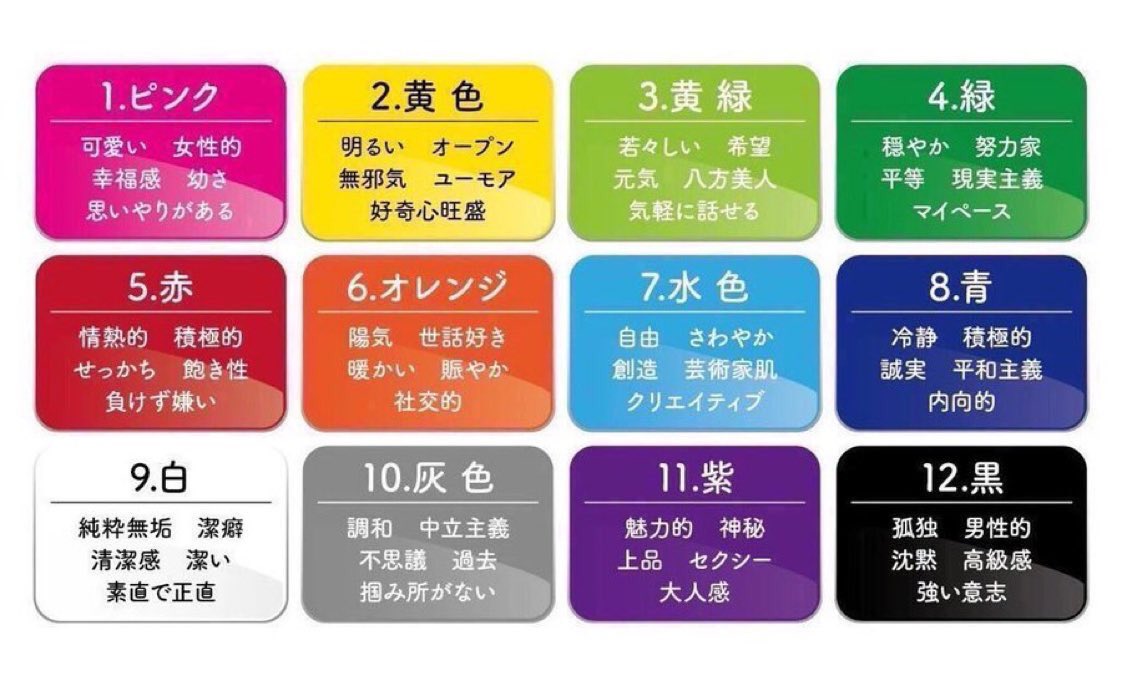 輝 多忙につき連絡遅いです ふむふむ 黄色が予想外に多いな 黄色い服とか小物チャレンジしてみよかのー 黄色髪キャラとか似合わなそうだけどな 笑