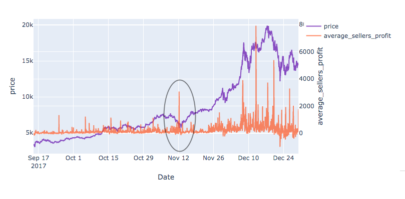 Charles McGarraugh tweet media