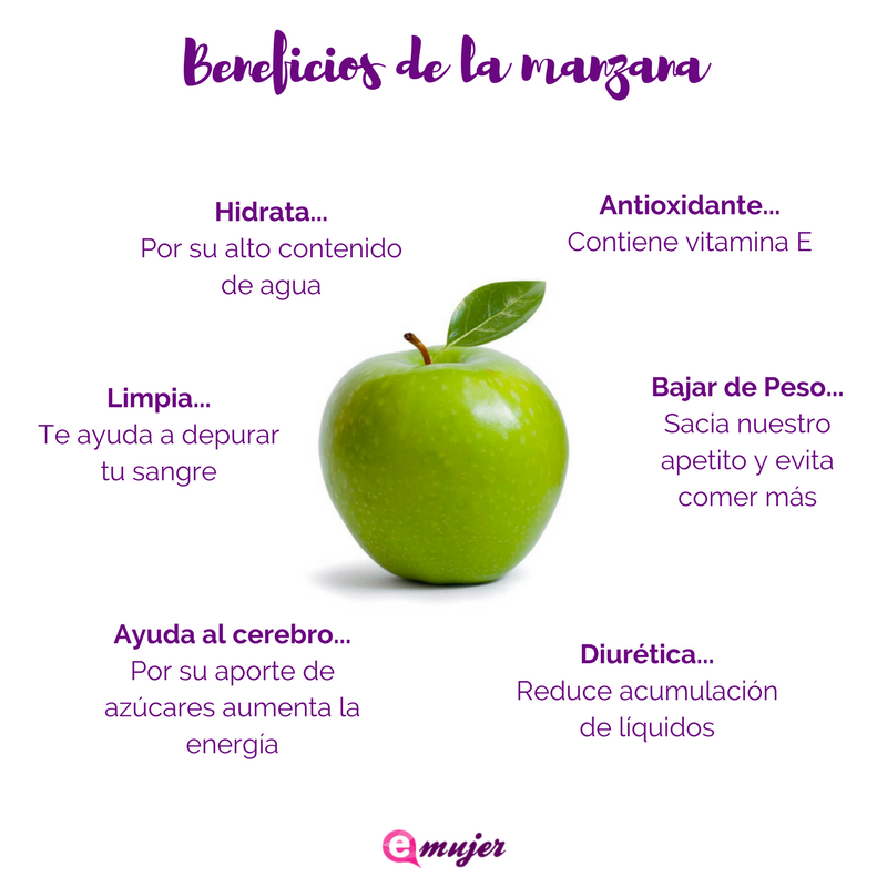 emujermx's tweet photo. #TipDelDía Comer una manzana al día tiene grandes beneficios. https://t.co/QgaJO3vD1N https://t.co/K7qCAInWW4