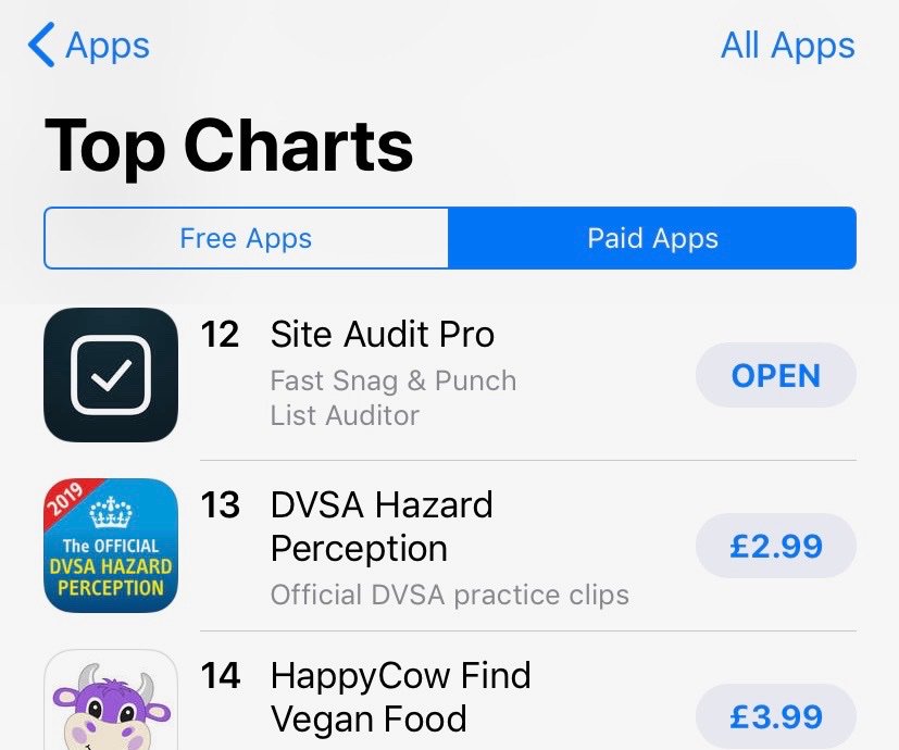 Thank you all for your feedback and support using #siteauditpro. Incredible to see the app in the top fifteen on the UK app store.