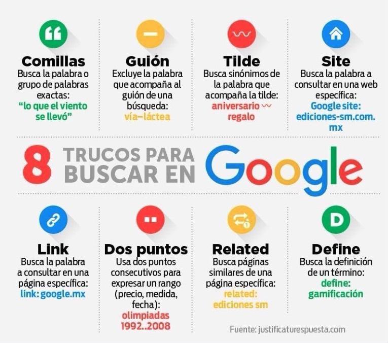 gitstranslation's tweet image. 👀 These are some useful Google Search tips to find what you are looking for! Check them out!

👀 ¡Trucos para buscar en Google y encontrar lo que quieras! ¡Pruébalos!

#Google #GoogleTricks #Usefultips #TipsForTranslators #Translation #FindWhatYouAreLookingFor