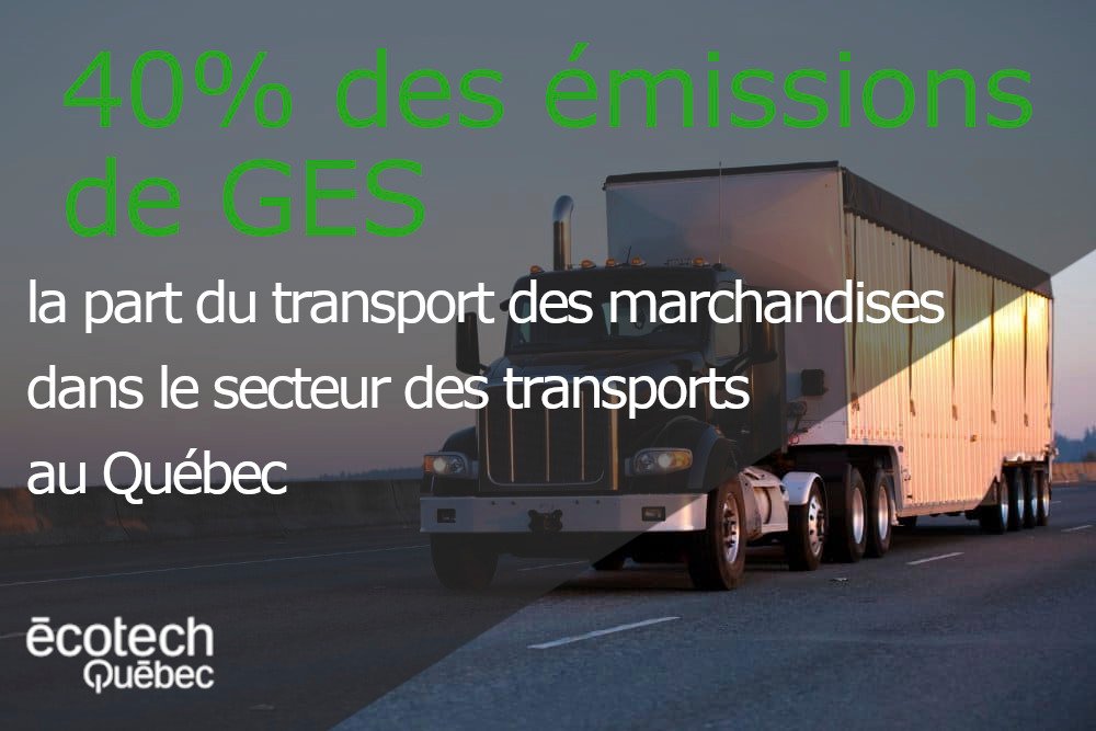 Le secteur du transport des marchandises est considéré comme une source importante d’émissions de GES et un élément clé de la transition énergétique visée par le Québec. 🚛 ⚡️ #ProspéritéQC #Transitionénergétique #TransportQc
Plus de détails: bit.ly/32WUm7H