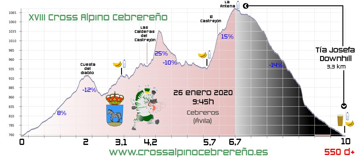 CrossAlpino tweet media