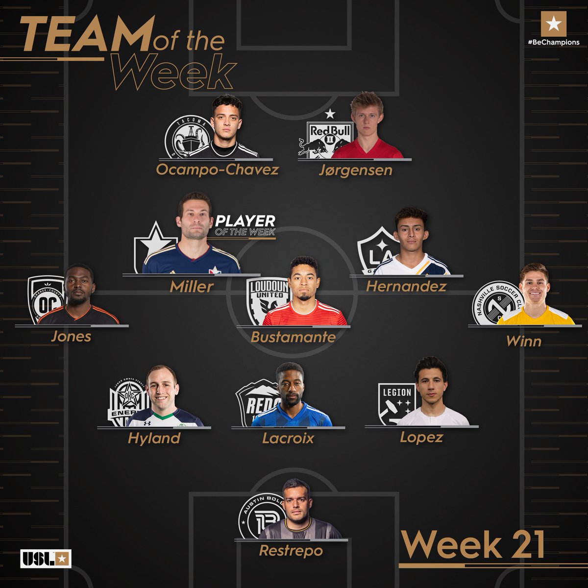 Week 21's squad.

#BeChampions | uslsc.cr/2KbtpEB