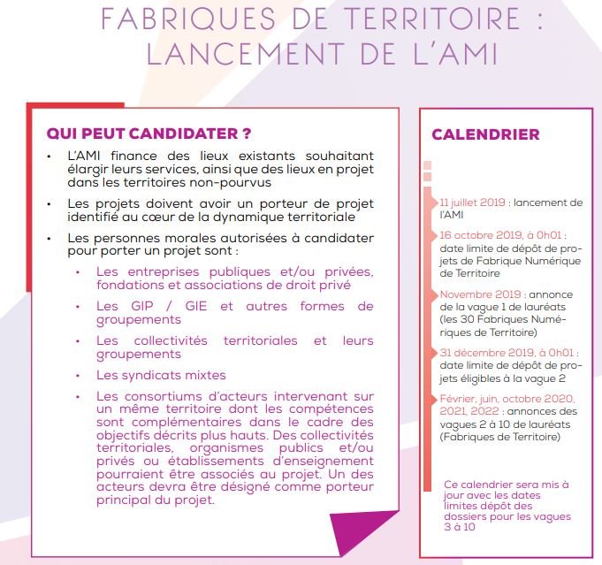 🖋️ #Tierslieux, à vos candidatures ! L'AMI  #Fabriquesdeterritoires est lancé ! Devenez une des 300 fabriques !
⏰ Vous avez jusqu'au 3⃣0⃣/ 1⃣2⃣ pour déposer vos dossiers avant la 1ere sélection
Toutes les infos : fondation-travailler-autrement.org/wp-content/upl…