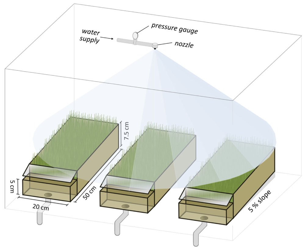 download interactive multimedia documents modeling authoring