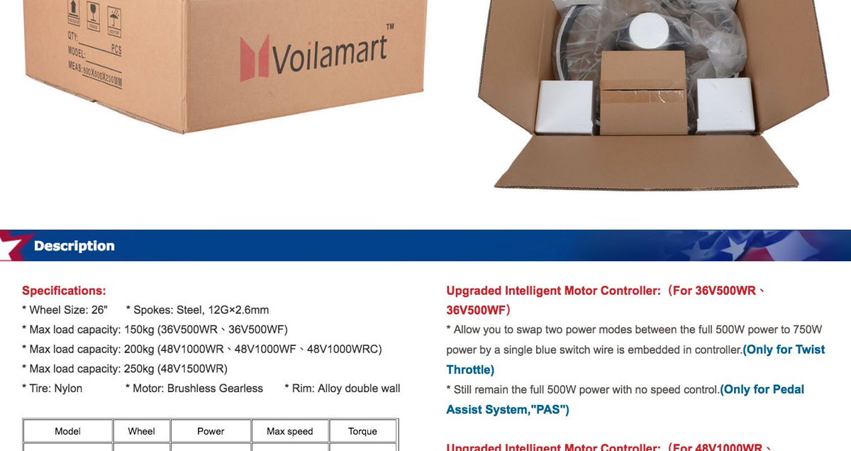 Writing good item descriptions on #eBay can be challenging, but when it's done properly you will see a big increase in sales on your listings.   Here is a guide from #inkFrog on ways to write really good item descriptions for your listings:  inkfrog.com/blog/writing-e…