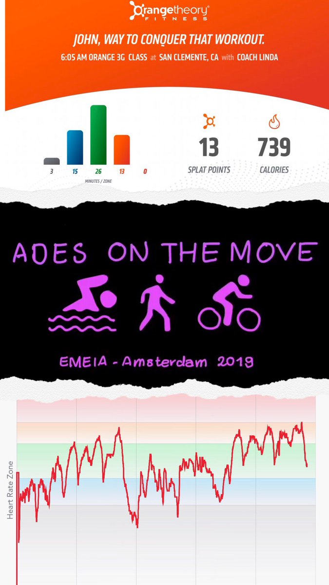 Dr_John_Albert's tweet photo. Missing my #ADE2019 family this morning. Dedicating my workout this morning to all the #ADESOnTheMove around the 🌎especially at #EMEIA that ran the 5K in Amsterdam today. I did not 🏃🏻♂️5K instead 🏃🏻♂️1.8 Miles + 🚣🏻♂️ 3,674 M + 🏋️♀️= 🥵@AppleEDU #AppleEDUchat #ADEStrong #ADEOnTheMove https://t.co/4LF9rb4V5d