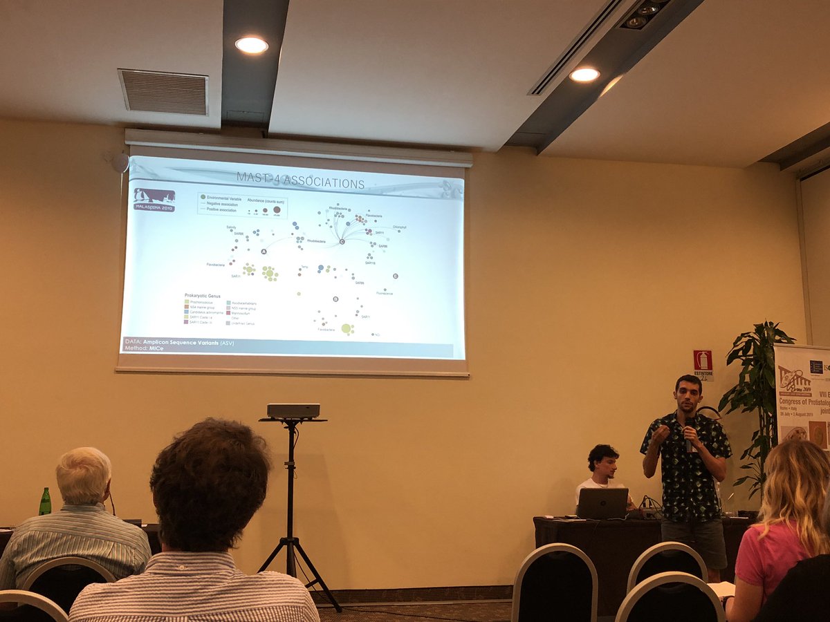loglab_bcn's tweet photo. This afternoon, @FTheTower chaired the session on ecology and biogeography III with Aurelio Serrano and presented his work on comparative genomics of marine flagellates using SAGs from #taraoceans #ecop2019 https://t.co/6gsf6Gm9Fa