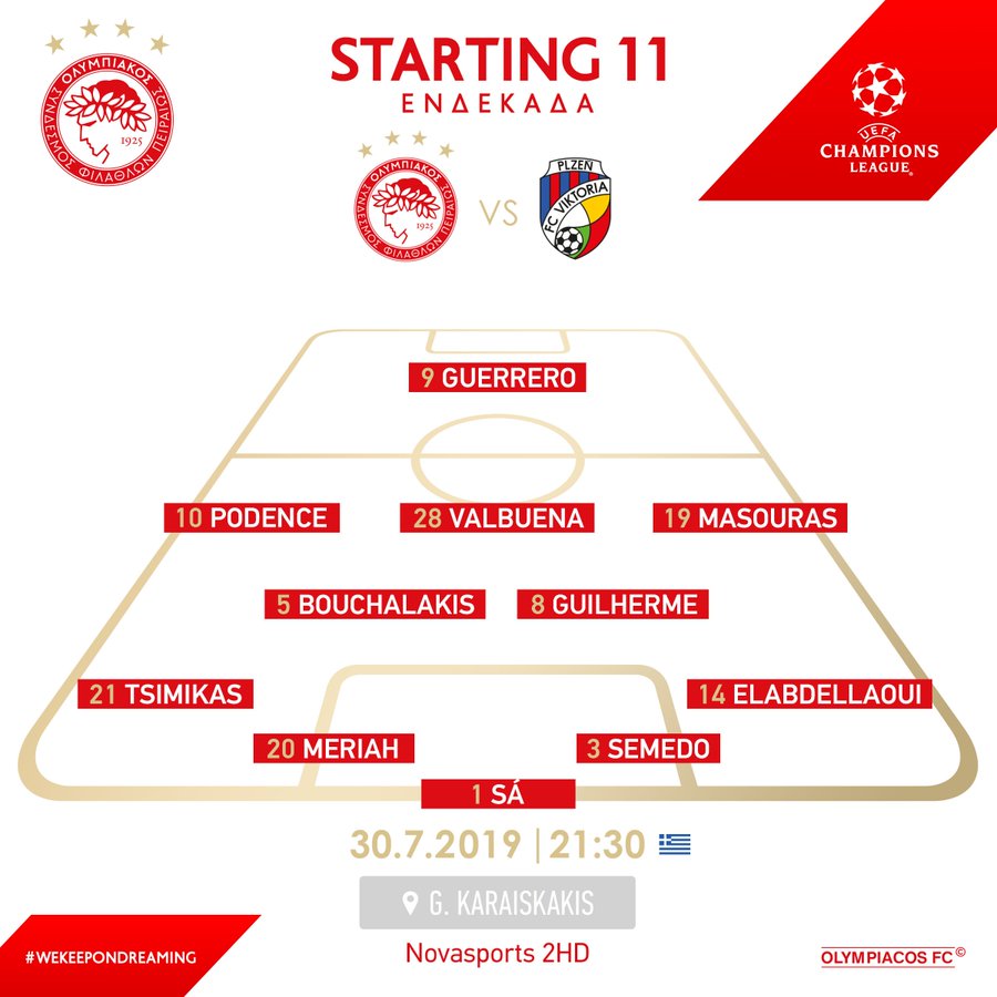 Προβολή εικόνας στο Twitter