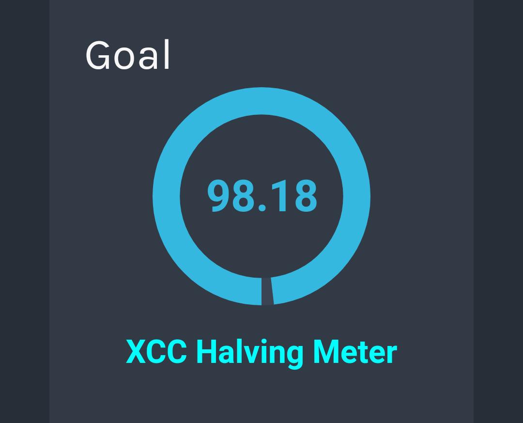 XcryptoBizz's tweet photo. Xcc halving meter just gone up to 98.18%, price increase is about to happen, grab your package and accumulate enough xcc coin before halving. Good luck. #Xcrypto #bitcoin #XCryptobiz #Cryptocurrency #Blockchain #Bitcointrading #Financialfreedom #traders #financialmarkets #finance https://t.co/nCrKp4eEpx