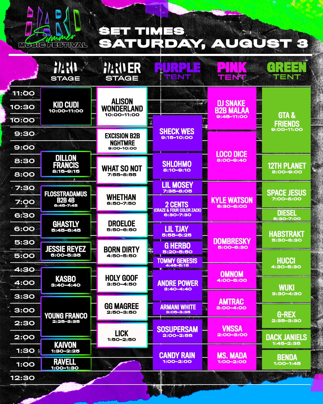 2019 Hard Summer schedule