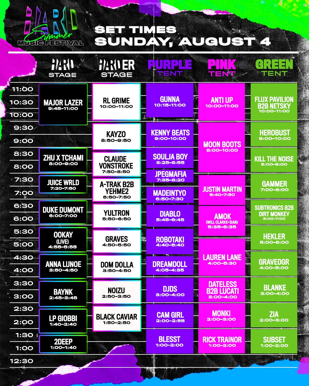 2019 Hard Summer schedule