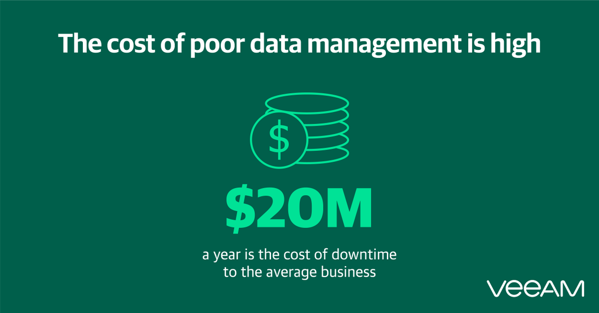 MarkAdamsUK's tweet photo. What if I were to tell you, poor #DataManagement in your organisation could lead to a loss of $20m a year? https://t.co/hOOHU01x2m #CloudDataManagement https://t.co/IQ44seWMys