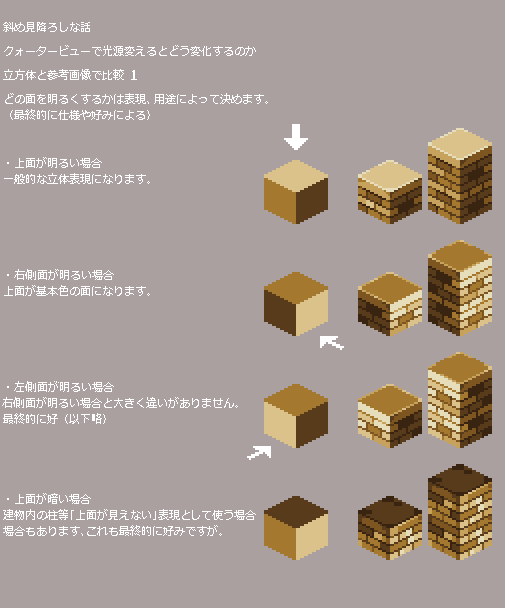 どんつく さん がハッシュタグ ドット絵 をつけたツイート一覧 1 Whotwi グラフィカルtwitter分析