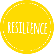 LifeUpBe's tweet image. Ride life's 'ups and downs' and feel better equipped to approach any situation. DISARM unhelpful thoughts and create SPACE around difficult emotions to manage any adverse situations and events in your life. lifeup.be #lifeskills #resilience