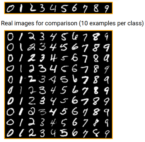Chapter 9 of "Deep Learning with JavaScript" was recently released to #MEAP. It covers the basics of generative deep learning (VAE, GAN, &amp; RNN-based sequence generation) and how to train and serve such models in TensorFlow.js. <a href="/xtan/">Stan Bileschi</a> <a href="/fchollet/">François Chollet</a>

manning.com/books/deep-lea…