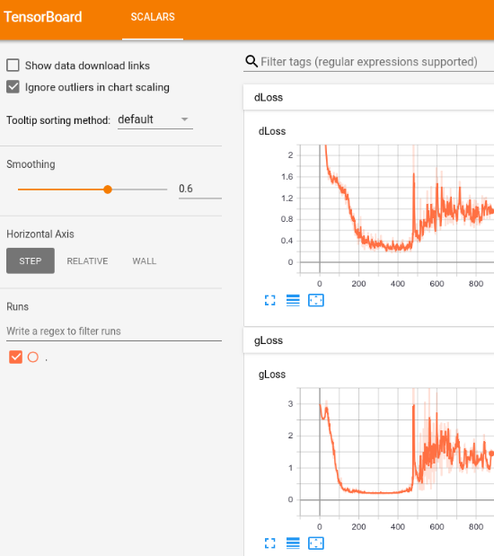 sqcai's tweet photo. Chapter 9 of "Deep Learning with JavaScript" was recently released to #MEAP. It covers the basics of generative deep learning (VAE, GAN, &amp; RNN-based sequence generation) and how to train and serve such models in TensorFlow.js. @xtan @fchollet

https://t.co/nATdqUMljX https://t.co/80F6c6d5yi