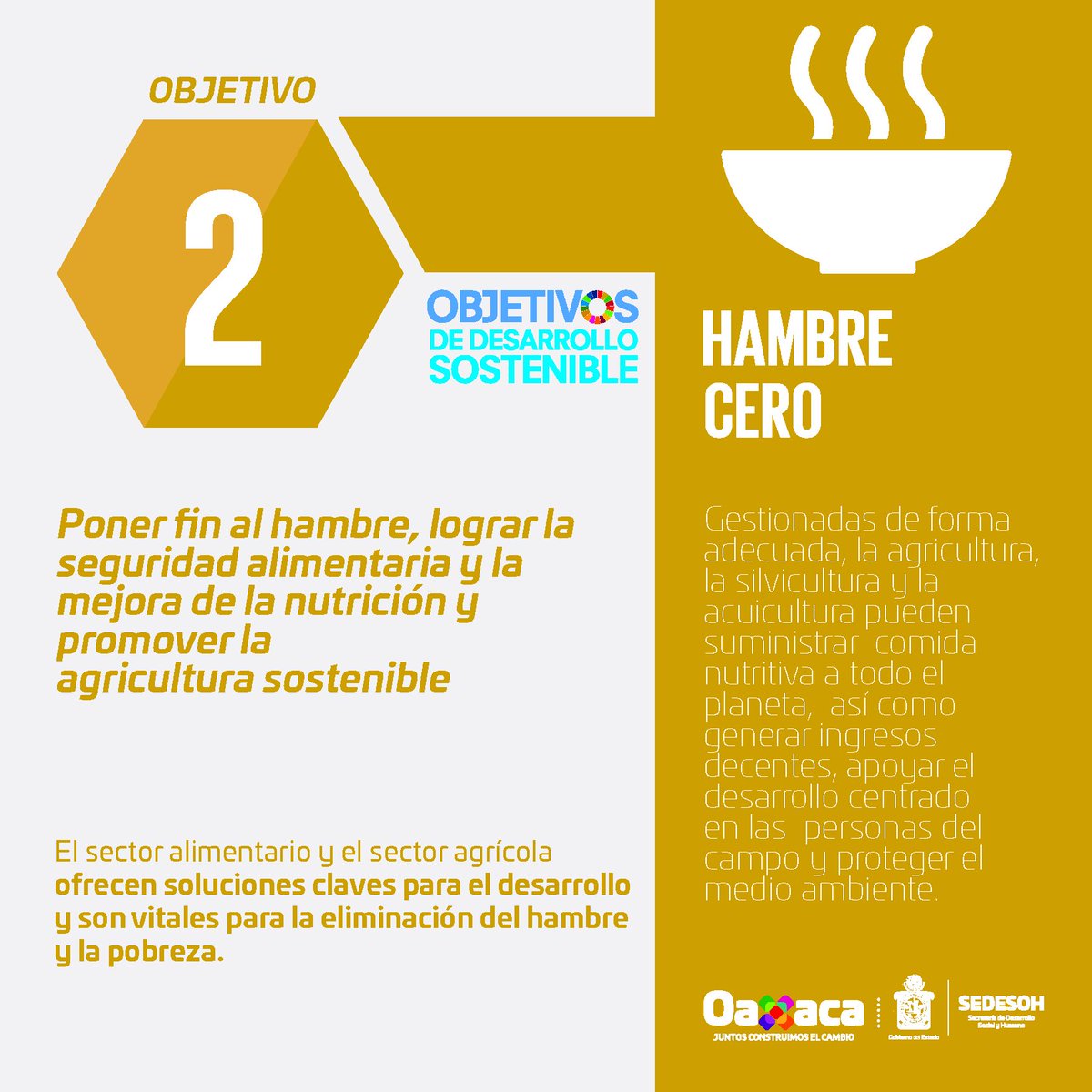 #SabíasQue el ODS 2 Hambre Cero de la #Agenda2030, busca poner fin al ...