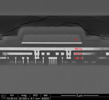 read Multiband RF Circuits