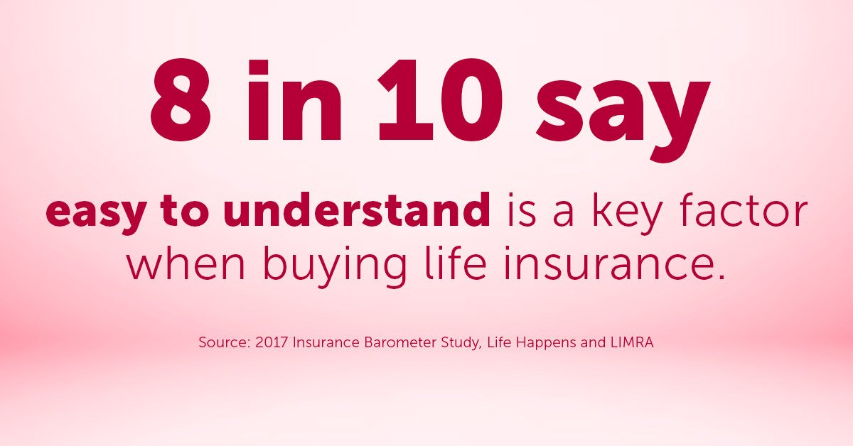 RummelInsurance's tweet image. Insurance is an important part of a sound financial future.