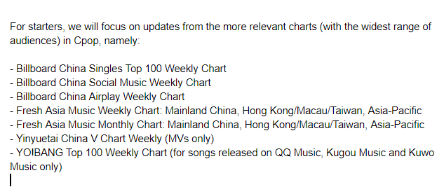 China Singles Chart