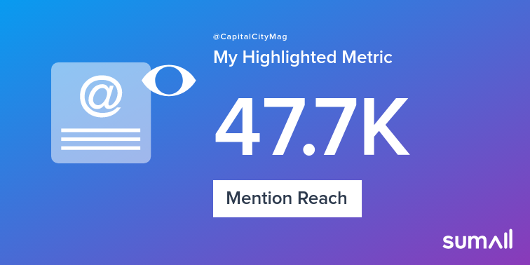 CapitalCityMag's tweet photo. My week on Twitter 🎉: 2 Mentions, 47.7K Mention Reach, 2 New Followers. See yours with https://t.co/jbEavfD58P https://t.co/n6W4H8UCdw
